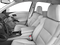 2017 Acura RDX Base
