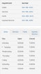 2017 Honda Civic EX-L