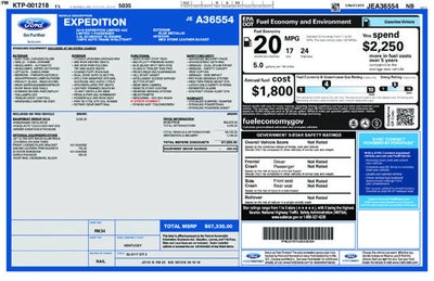 2018 Ford Expedition Limited