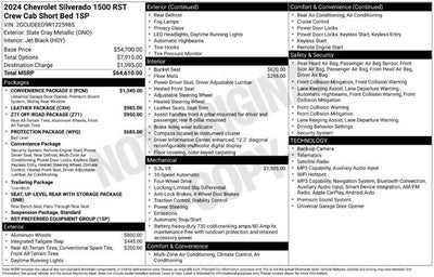 2024 Chevrolet Silverado 1500 RST