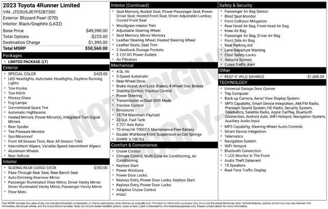 2023 Toyota 4Runner Limited
