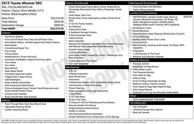 2015 Toyota 4Runner SR5